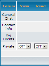 Advanced Permissions